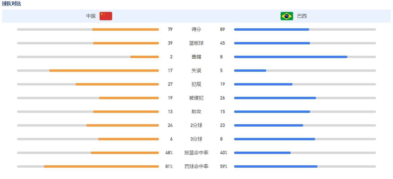 反兴奋剂法庭做出决定后是否会开始禁赛？答案是否定的，依然可以向CAS（国际体育仲裁法庭）提出上诉。